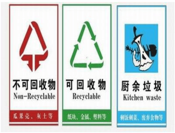垃圾分類(lèi)投放查詢(xún)APP開(kāi)發(fā)